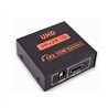 CONMUTADOR ONEWAY HDMI 2X1 SWITCH BIDIRECCIONAL 4K BLACK