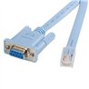 CABLE CONSOLA CISCO RJ45 A SERIE DB9