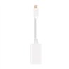 ADAPTADOR NANOCABLE MINI DP A HDMI MINI DP/M-HDMI/H WHITE 15CM
